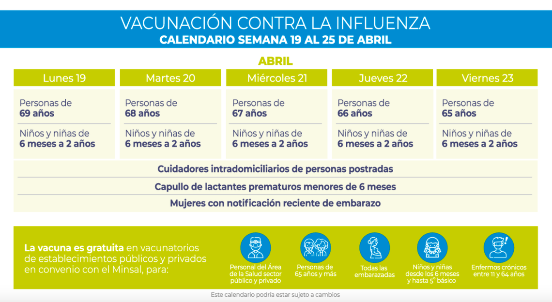 Vacunación-Influenza.png