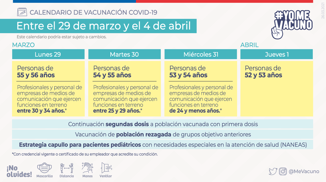 vacunacion-semana-29-marzo.png