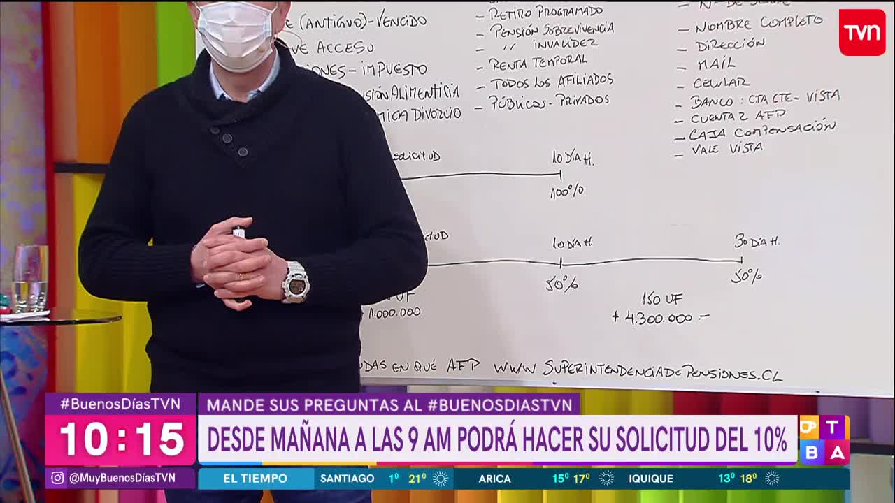 Revisa el paso a paso para llenar el formulario de solicitud del 10%
