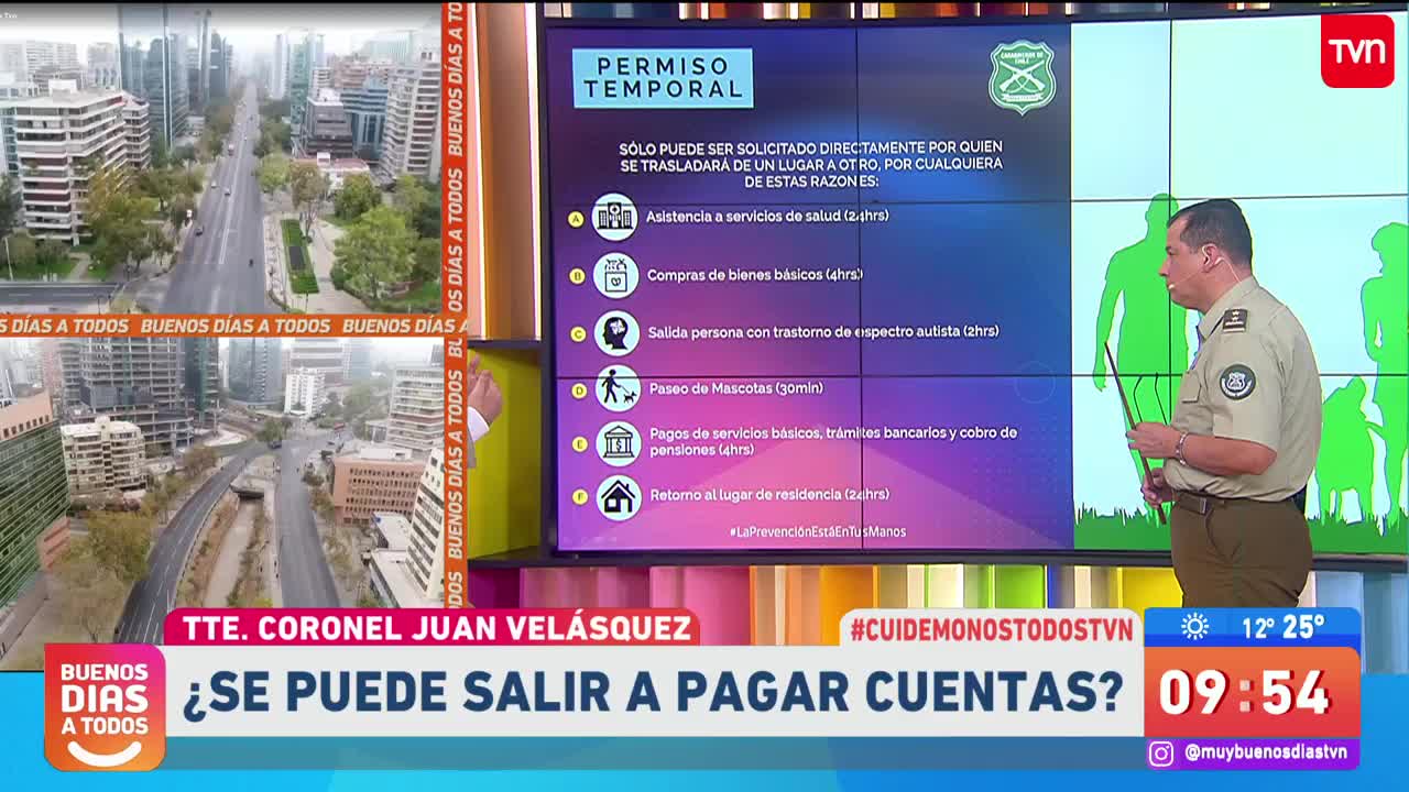 Todo lo que usted debe saber sobre los permisos temporales
