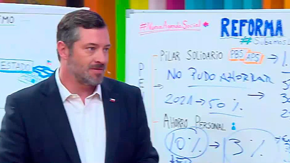 ¿Cuánto y cuándo aumentarían las pensiones en Chile?
