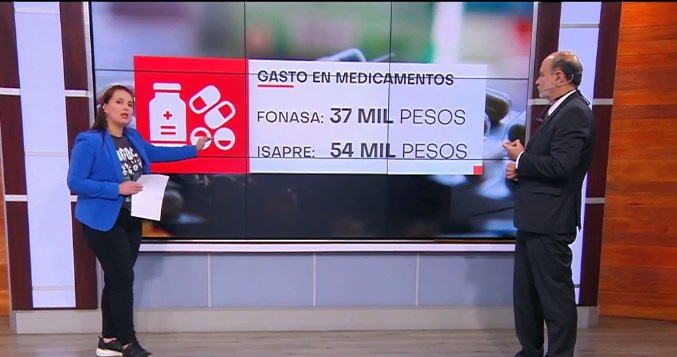 Una preocupante realidad: Pacientes por falta de dinero dejan de comprar medicamentos
