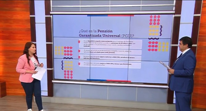 ¿Qué hacer para cobrarlos? Conozca todos los bonos y ayudas disponibles
