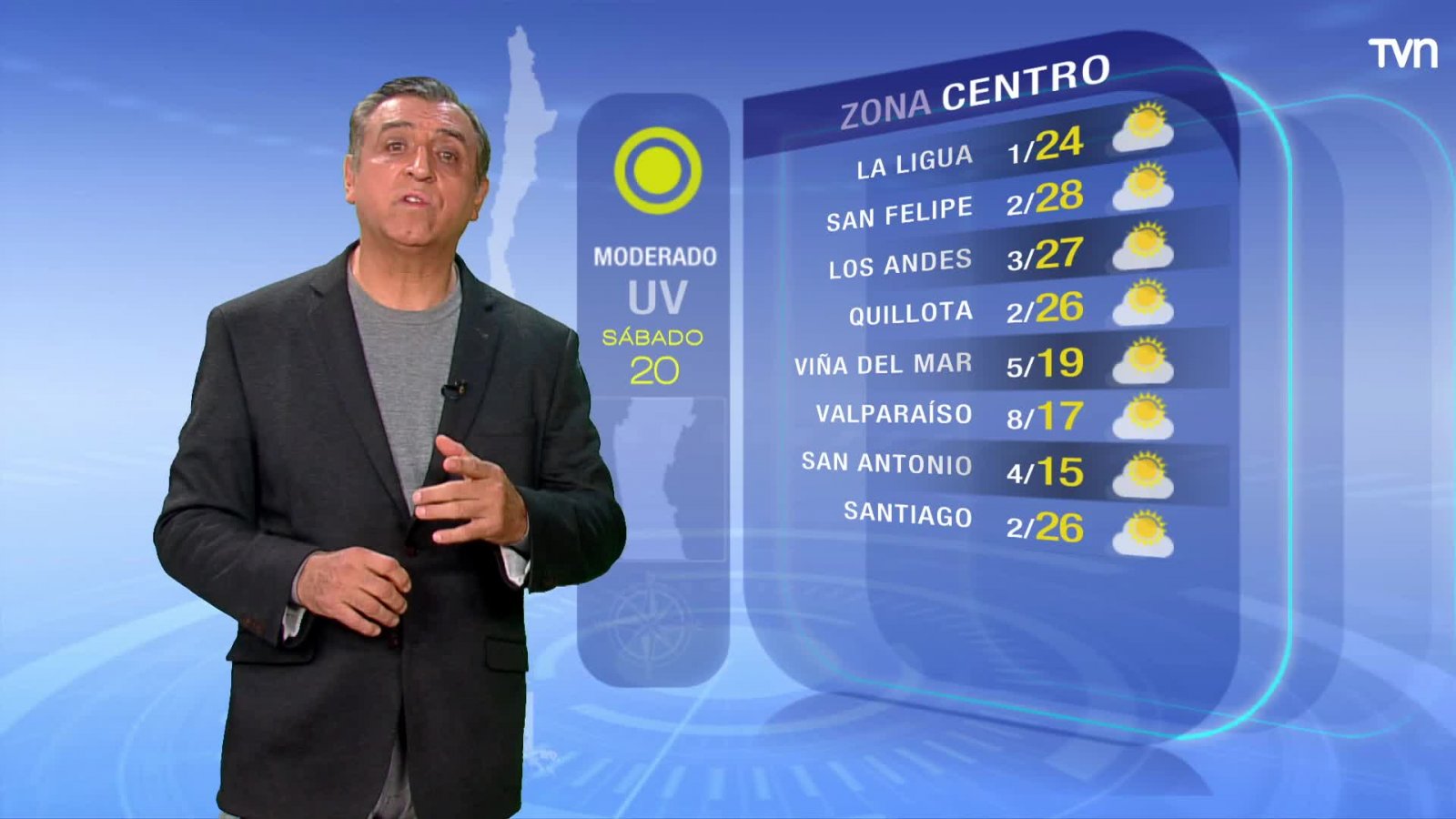 Pronóstico del tiempo: Sábado 20 de agosto | TV Tiempo

