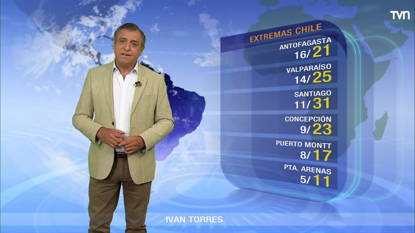 Se mantiene el sol en la zona central

