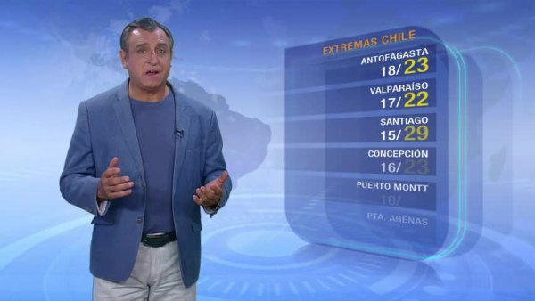 Bajan las temperaturas y aparecen algunas nubes este domingo

