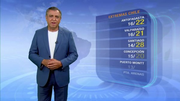 Nubes parciales y máximas bordeando los 30° predominarán este lunes
