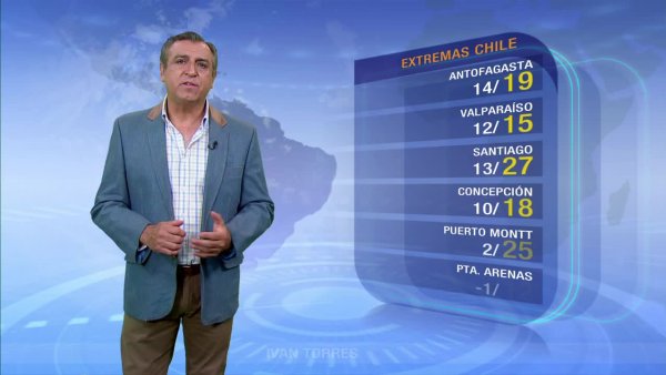 Las nubes aparecen y el calor da un respiro este lunes
