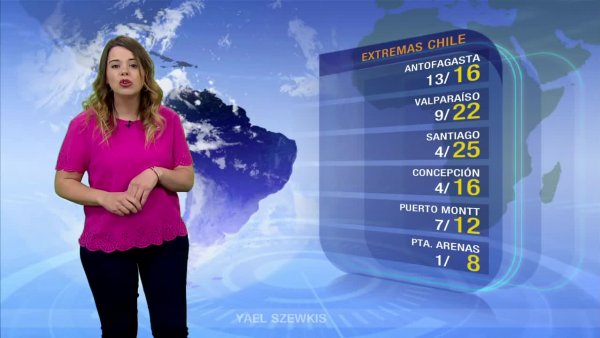 Suben las temperaturas y sigue el sol en la zona central
