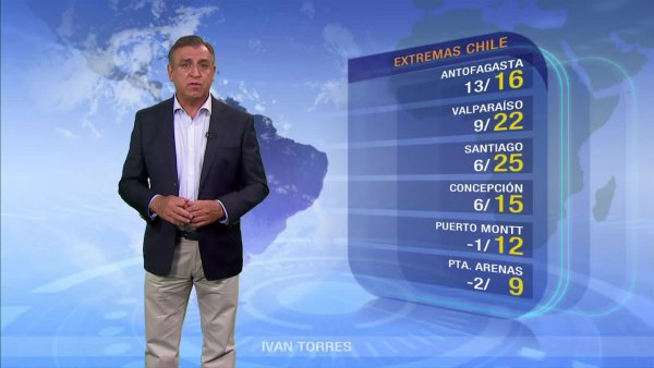 Vuelve el sol y las agradables temperaturas para gran parte del país
