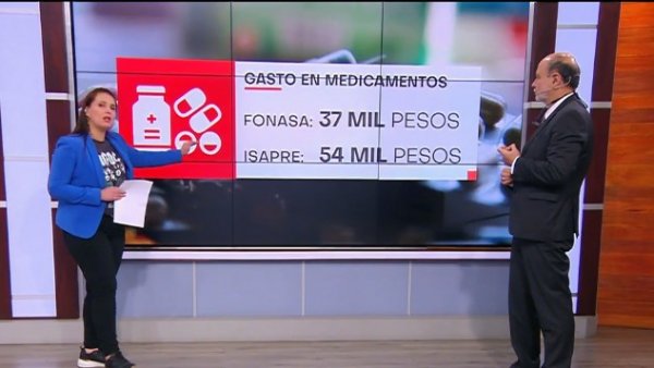 Una preocupante realidad: Pacientes por falta de dinero dejan de comprar medicamentos
