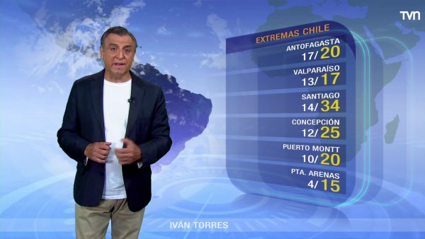 Pronóstico del tiempo: Domingo 27 de noviembre | TV Tiempo
