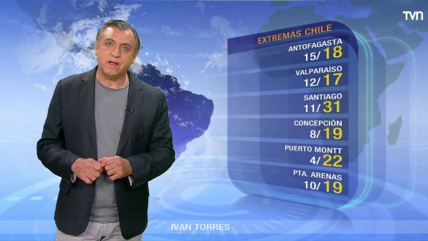 Pronóstico del tiempo: Martes 8 de noviembre | TV Tiempo
