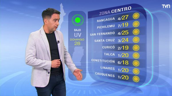 Pronóstico del tiempo: Domingo 28 de agosto | TV Tiempo

