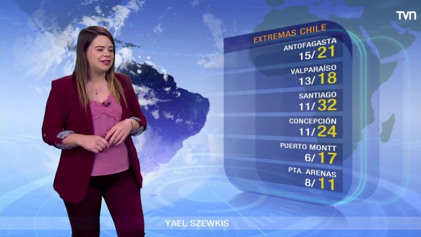 Temperaturas sobre los 30° para buena parte de este lunes en la zona central
