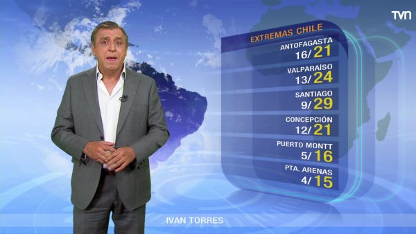 Suben las temperaturas en el centro
