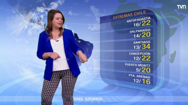 Se mantiene con sol gran parte del país
