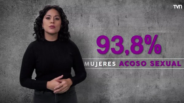 El acoso: otra forma de violencia
