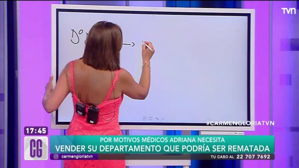 ¿En qué consiste un usufructo?
