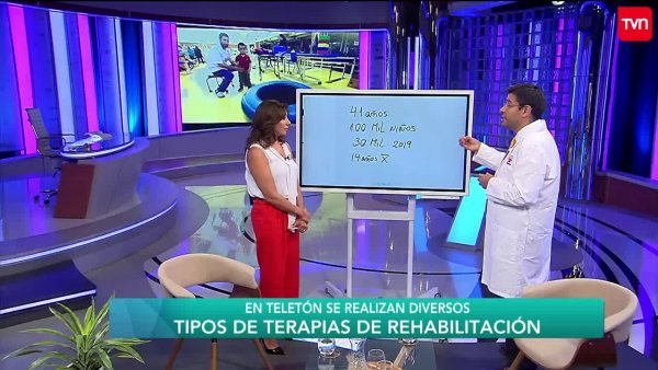 A la Pizarra: ¿En qué consiste la Teletón?
