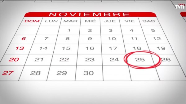 ¿Por qué el 25 de noviembre es el Día Internacional de la eliminación de la violencia contra la mujer?
