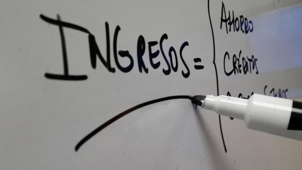 Cómo cuidar las finanzas personales: ejemplos a corto, mediano y largo plazo
