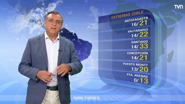 Pronóstico del tiempo: Jueves 8 de diciembre | TV Tiempo
