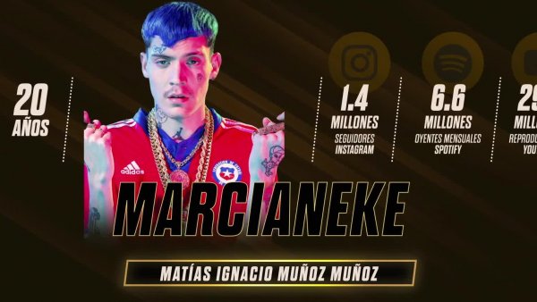 Urbanos, del barrio al éxito: Marcianeke
