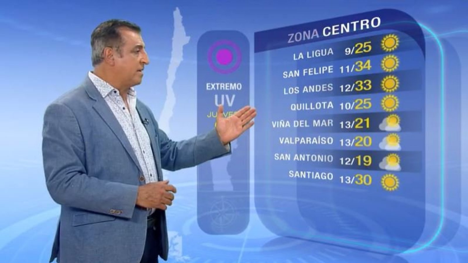 Pronóstico del tiempo: Jueves 5 de enero | TV Tiempo
