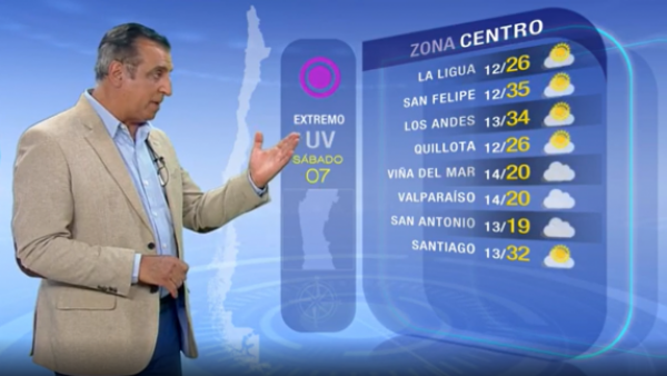 Pronóstico del tiempo: Sábado 7 de enero | TV Tiempo
