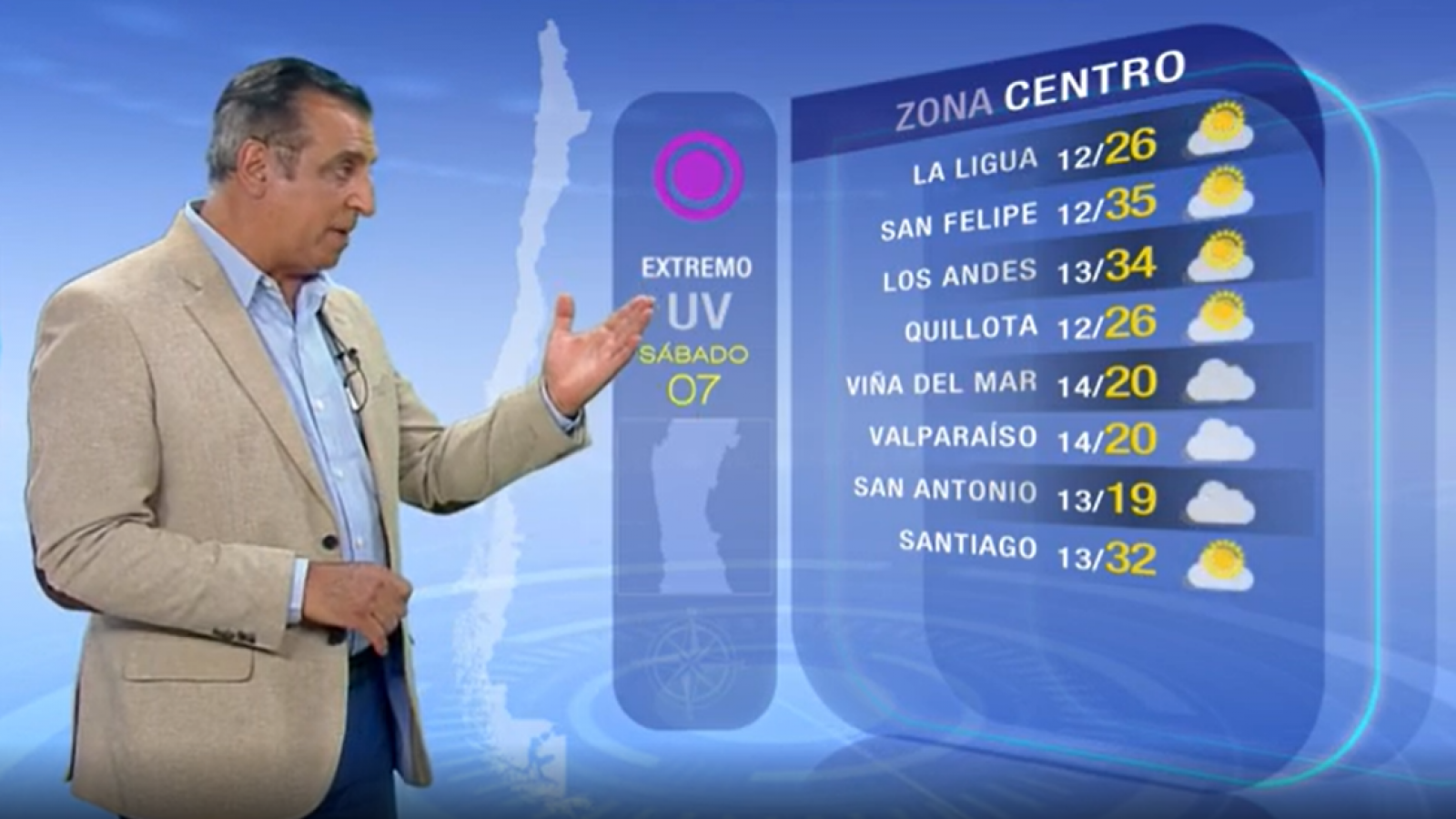 Pronóstico del tiempo: Sábado 7 de enero | TV Tiempo
