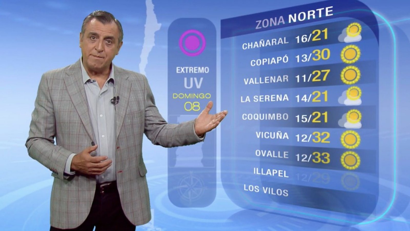 Pronóstico del tiempo: Domingo 8 de enero | TV Tiempo
