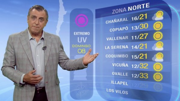 Pronóstico del tiempo: Domingo 8 de enero | TV Tiempo
