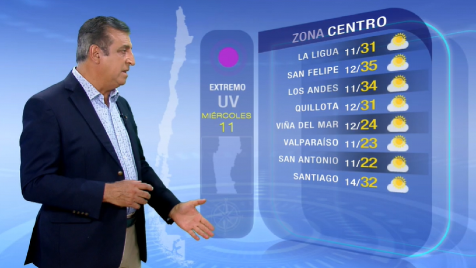 Pronóstico del tiempo: Miércoles 11 de enero | TV Tiempo
