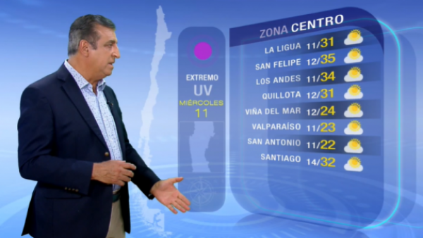 Pronóstico del tiempo: Miércoles 11 de enero | TV Tiempo

