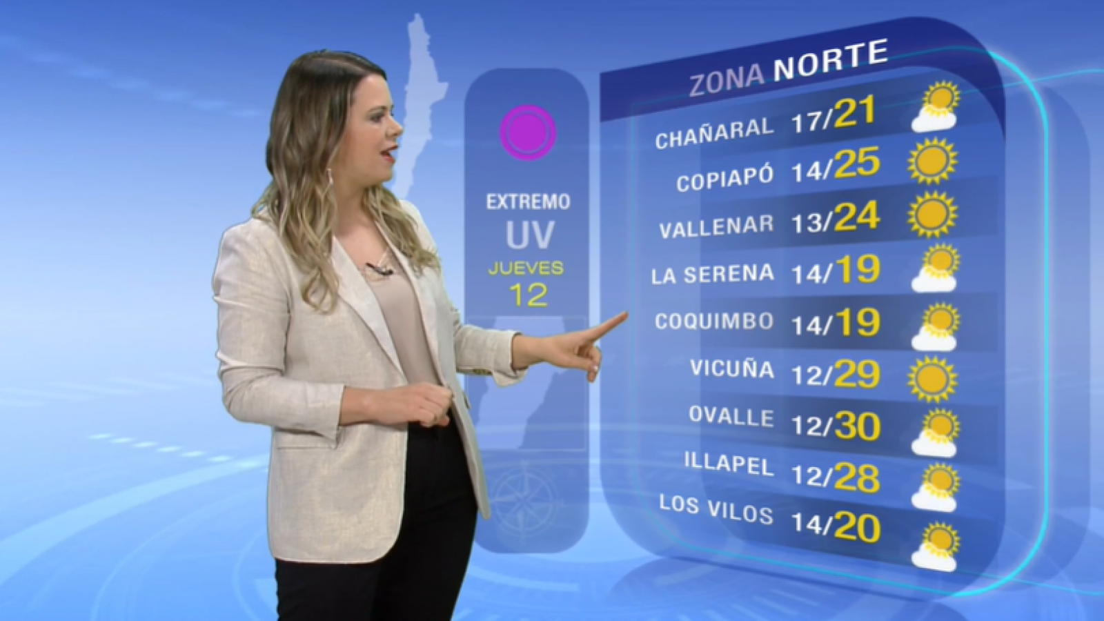 Pronóstico del tiempo: Jueves 12 de enero | TV Tiempo
