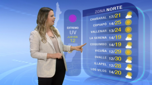 Pronóstico del tiempo: Jueves 12 de enero | TV Tiempo
