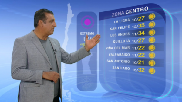 Pronóstico del tiempo: Viernes 13 de enero | TV Tiempo

