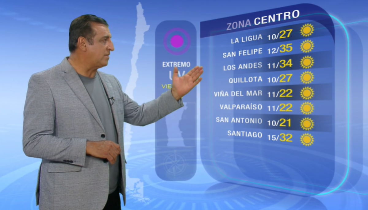 Pronóstico del tiempo Viernes 13 de enero TV Tiempo