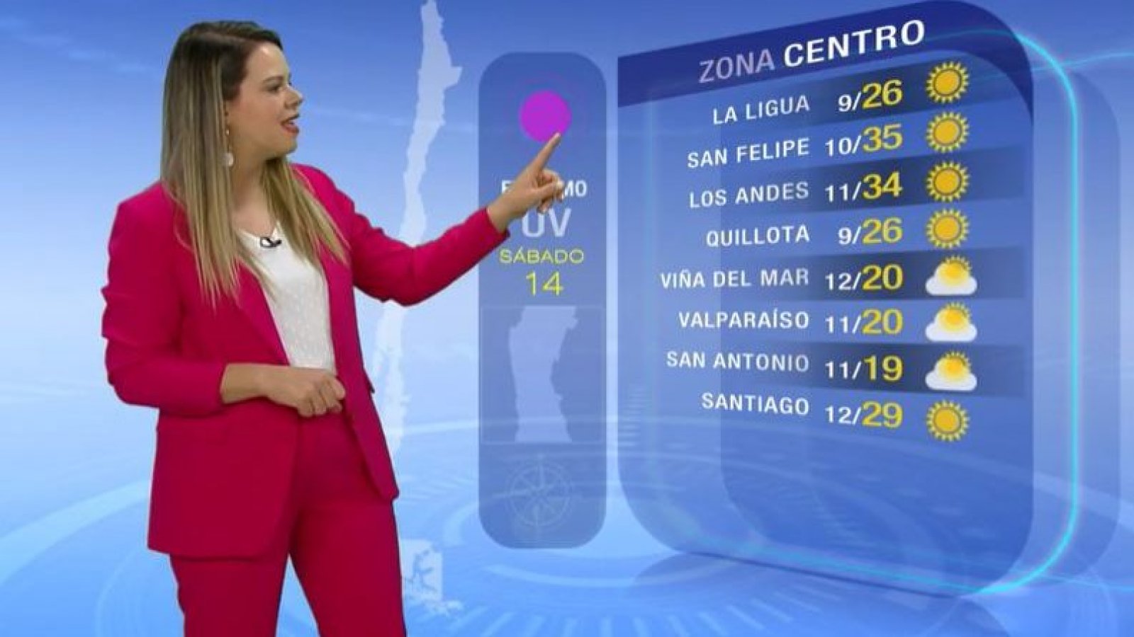 Pronóstico del tiempo: Sábado 14 de enero | TV Tiempo
