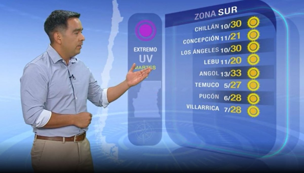Pronóstico del tiempo Martes 17 de enero TV Tiempo