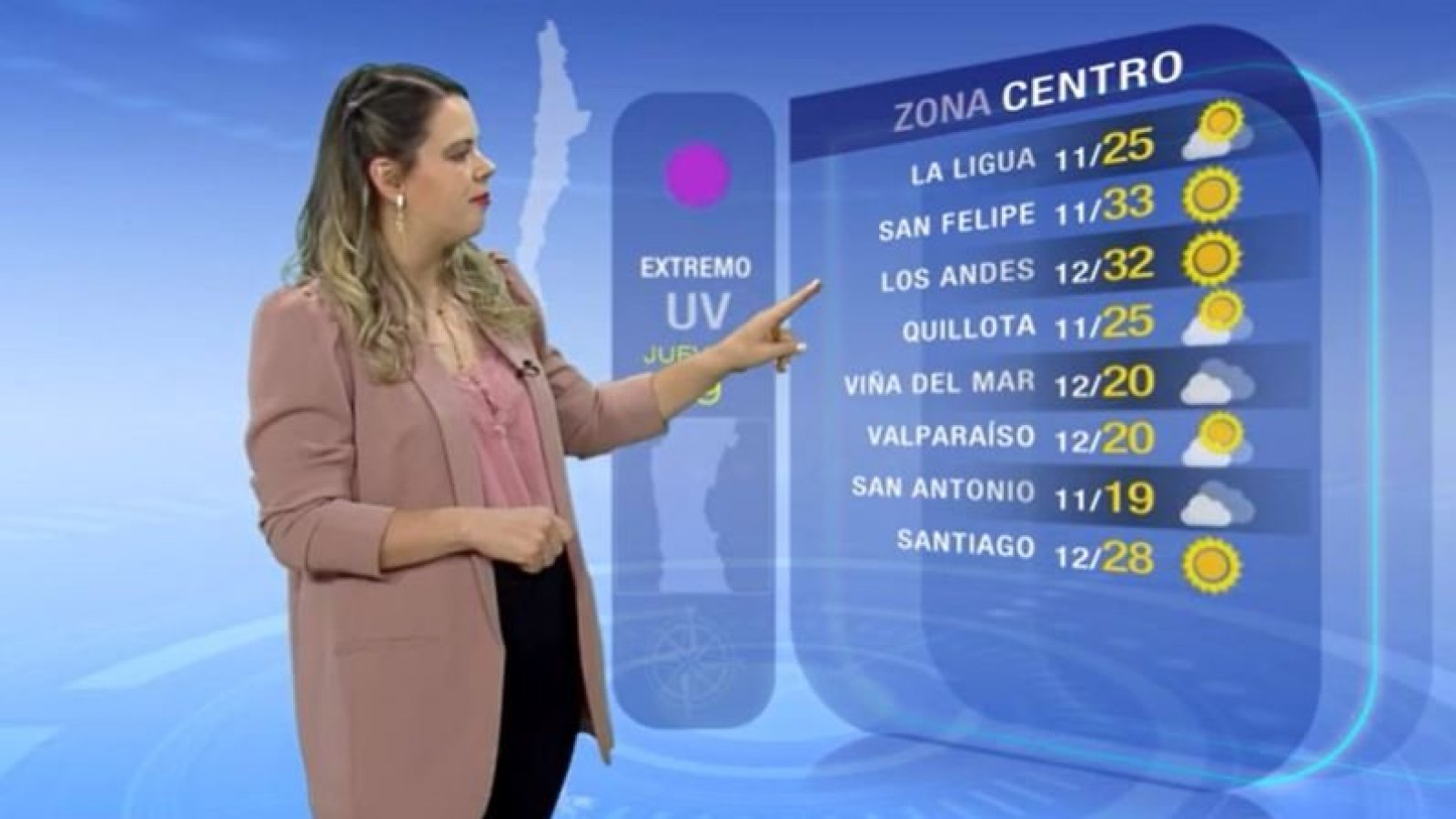 Pronóstico del tiempo: Jueves 19 de enero | TV Tiempo
