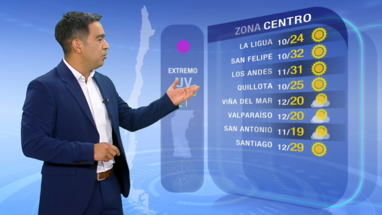 Pronóstico del tiempo: Sábado 21 de enero | TV Tiempo
