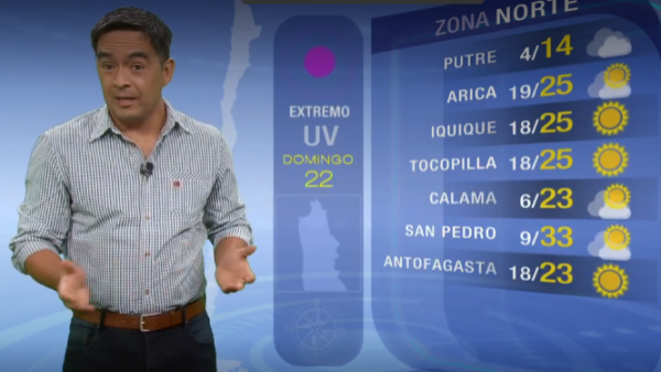 Pronóstico del tiempo: Domingo 22 de enero | TV Tiempo
