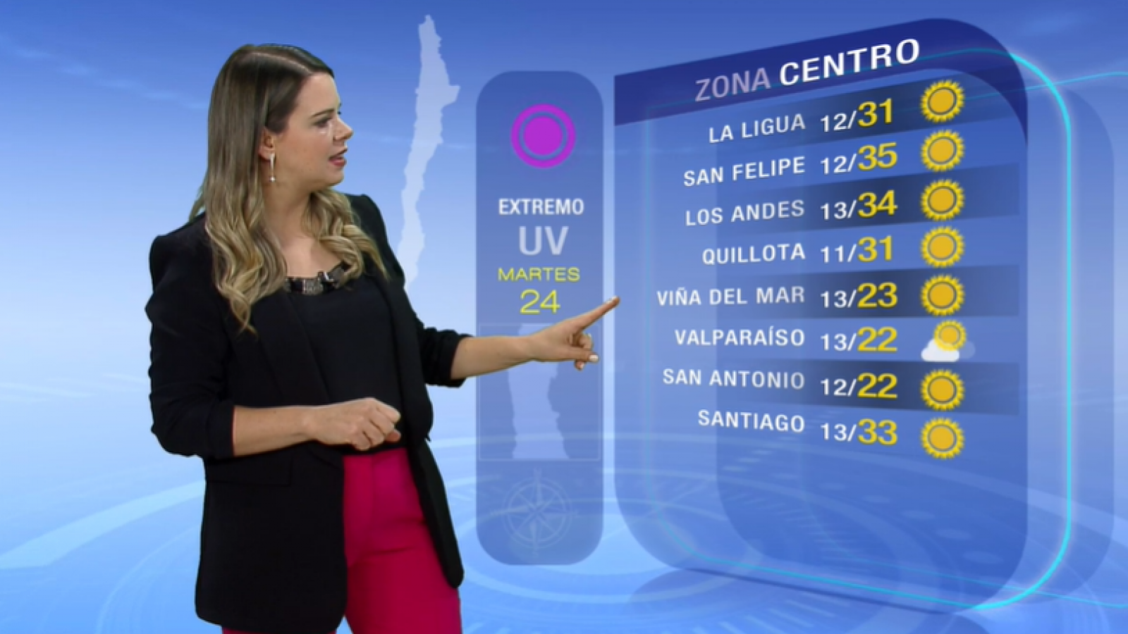 Pronóstico del tiempo: Martes 24 de enero | TV Tiempo

