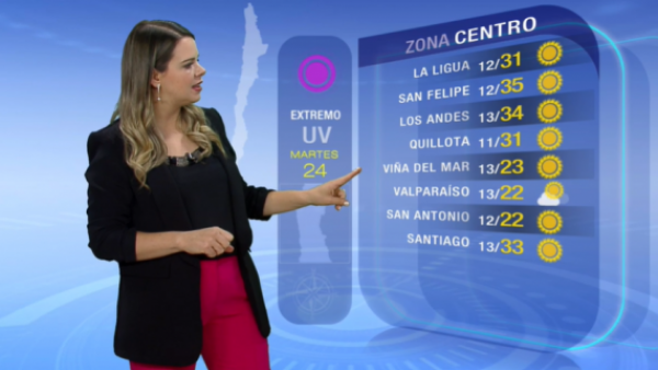 Pronóstico del tiempo: Martes 24 de enero | TV Tiempo

