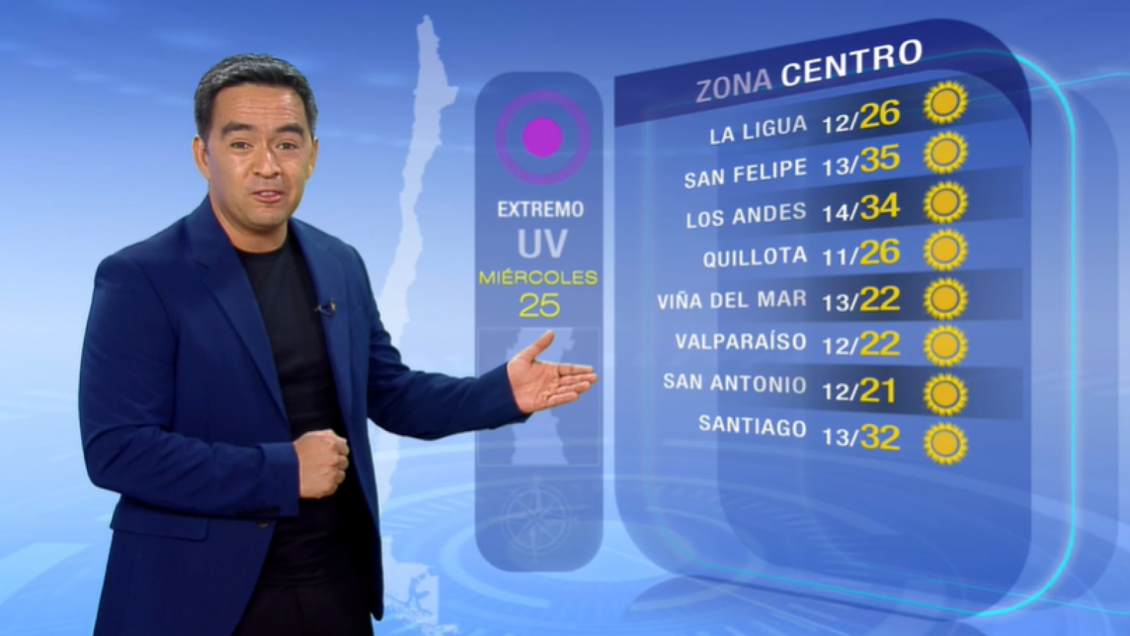 Pronóstico del tiempo: Miércoles 25 de enero | TV Tiempo
