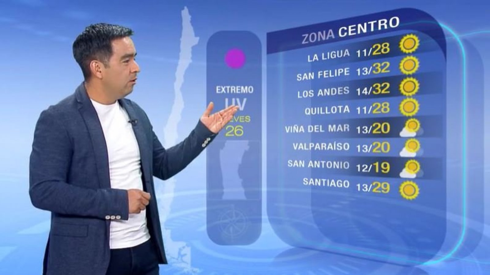 Pronóstico del tiempo: Jueves 26 de enero | TV Tiempo

