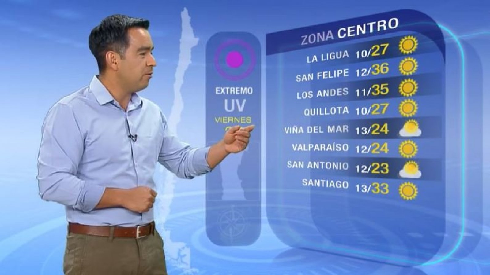 Pronóstico del tiempo: Viernes 27 de enero | TV Tiempo
