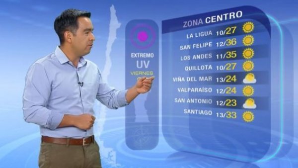 Pronóstico del tiempo: Viernes 27 de enero | TV Tiempo
